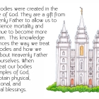 LDS Youth Curriculum Printable's {February}  Come Unto Christ